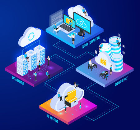 Picture for category Cloud Services