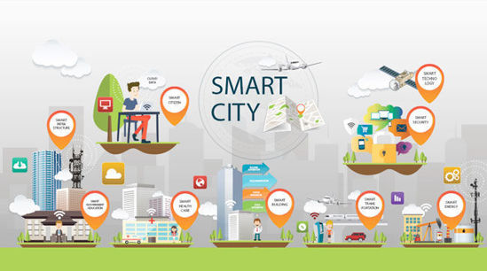 Picture of Smart City Management System